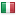 toontesters.com server is located in Italy